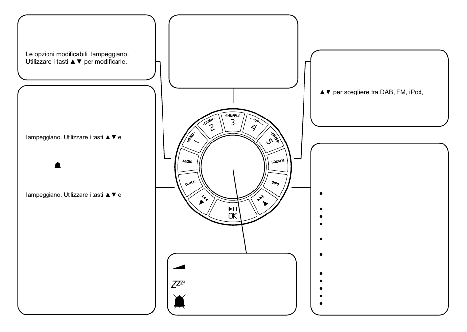 Regolazioni di base, Audio, Orologio | Info, Sorgente, Preimpostazioni radio | Ruark Audio R2i (mk2) User Manual | Page 28 / 56