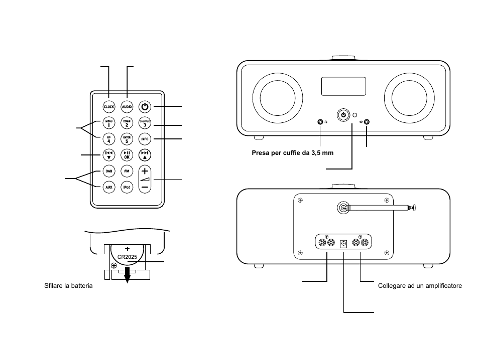 Telecomando il dispositivo r2i | Ruark Audio R2i (mk2) User Manual | Page 30 / 56