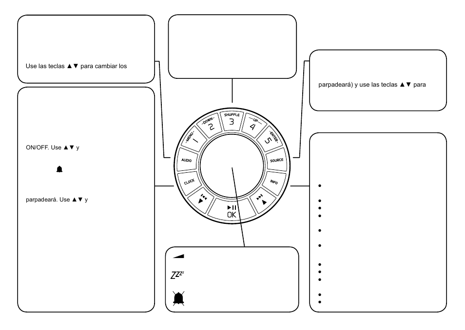 Controles básicos, Audio, Clock | Info, Source, Presintonías de radio | Ruark Audio R2i (mk2) User Manual | Page 36 / 56