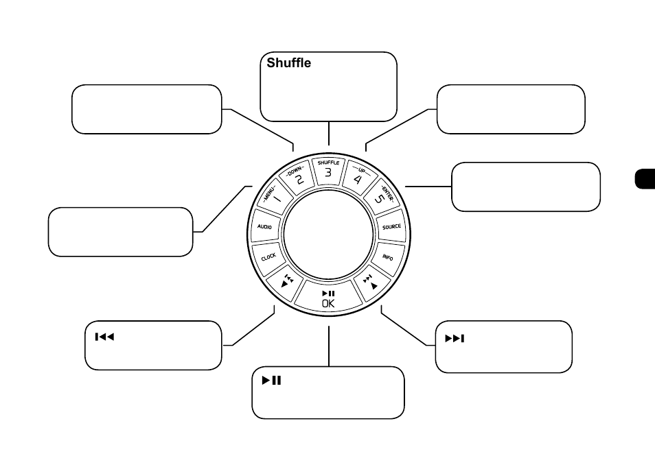 Controles de ipod, Down, Shuffle | Enter, Menú | Ruark Audio R2i (mk2) User Manual | Page 37 / 56