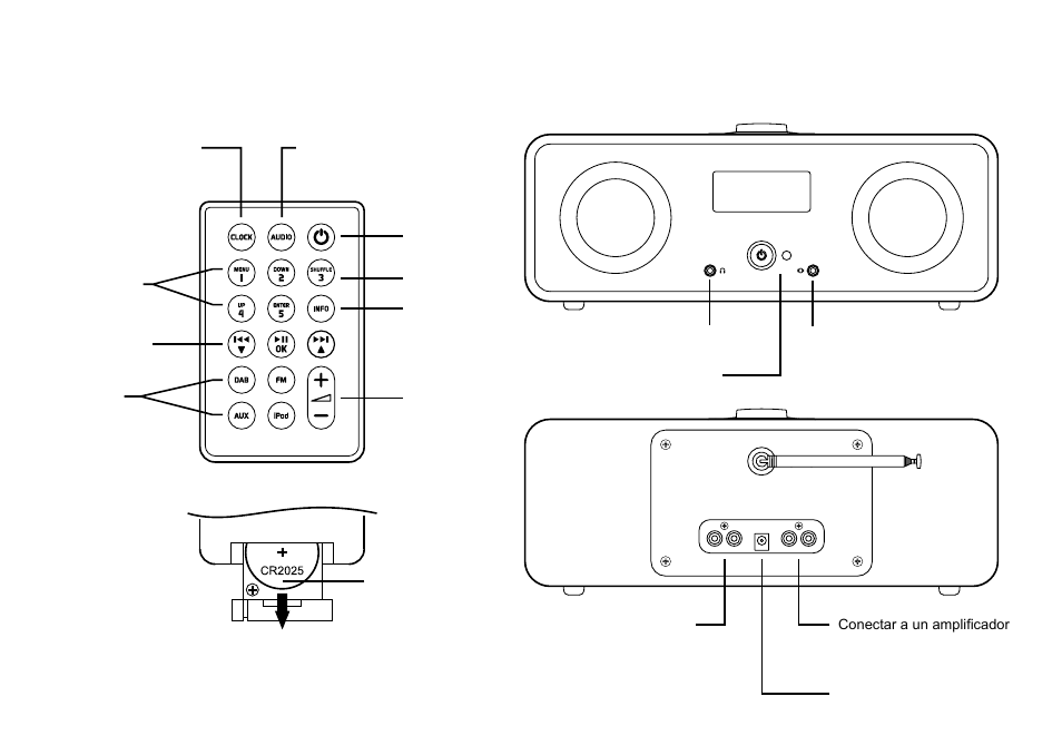 Mando a distancia conozca su r2i | Ruark Audio R2i (mk2) User Manual | Page 38 / 56