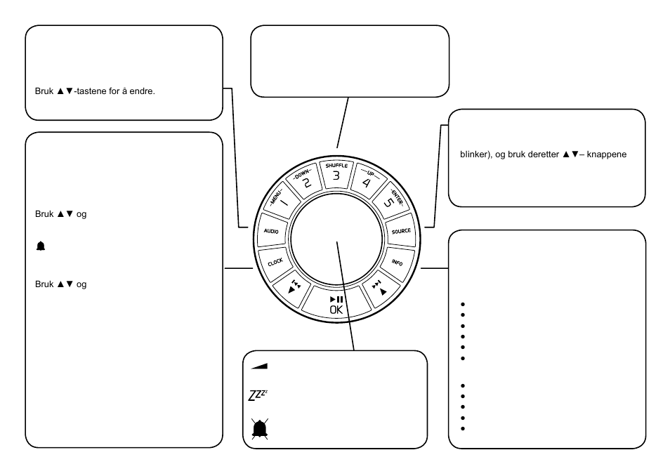 Grunnleggende kontroller, Audio, Clock | Info, Source, Forhåndsinnstilt radio | Ruark Audio R2i (mk2) User Manual | Page 44 / 56