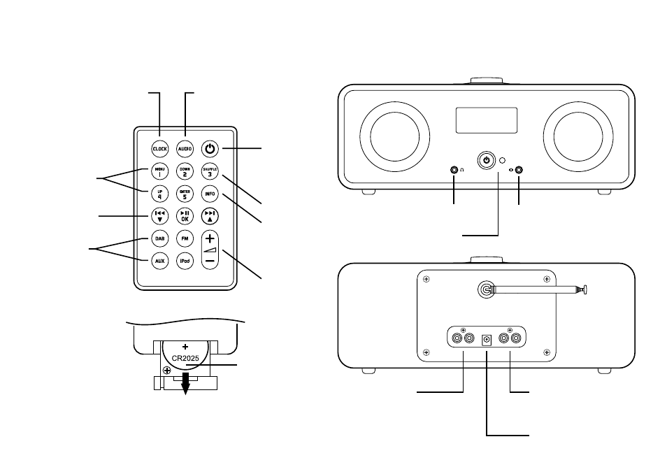 Fjernkontroll slik gjør du deg kjent med r2i | Ruark Audio R2i (mk2) User Manual | Page 46 / 56