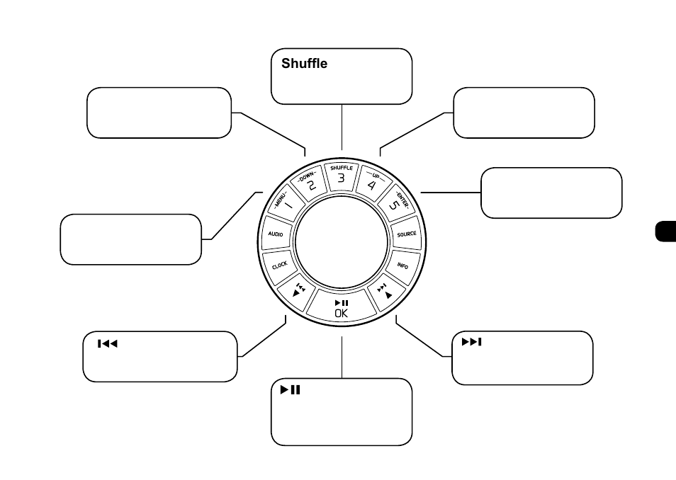 Bediening ipod | Ruark Audio R2i (mk2) User Manual | Page 53 / 56