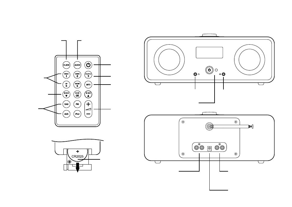 Remote control getting to know your r2i | Ruark Audio R2i (mk2) User Manual | Page 6 / 56