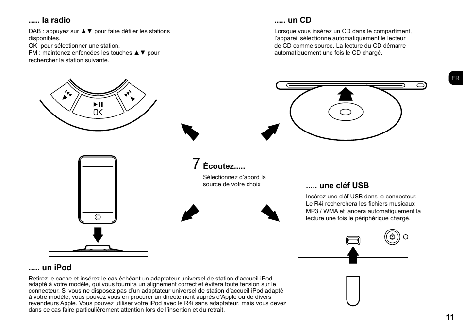 Ruark Audio R4i User Manual | Page 11 / 56