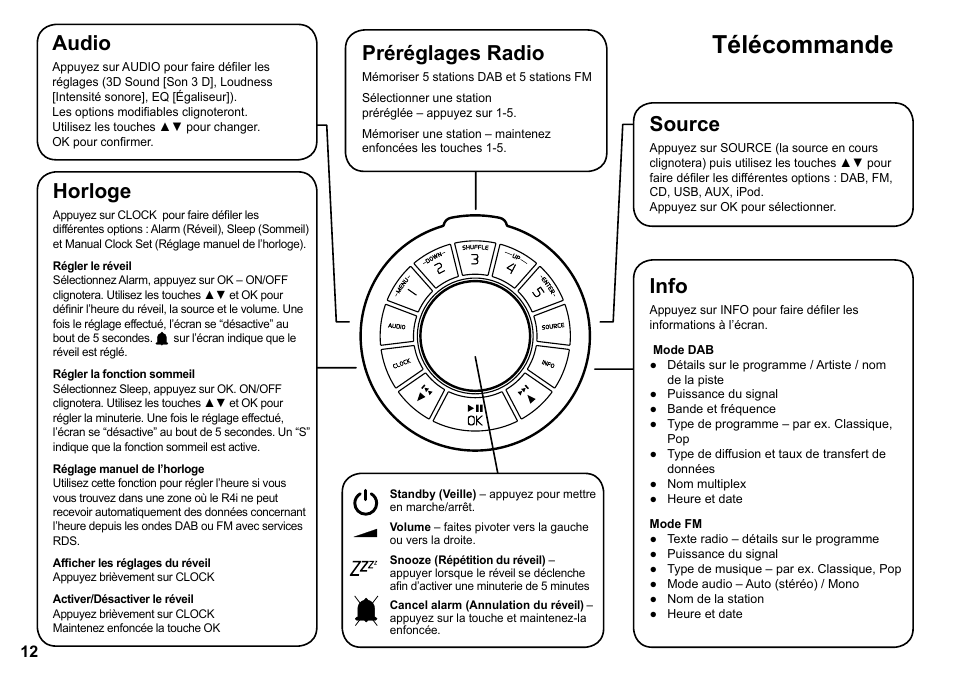 Télécommande, Audio, Horloge | Info, Source, Préréglages radio | Ruark Audio R4i User Manual | Page 12 / 56