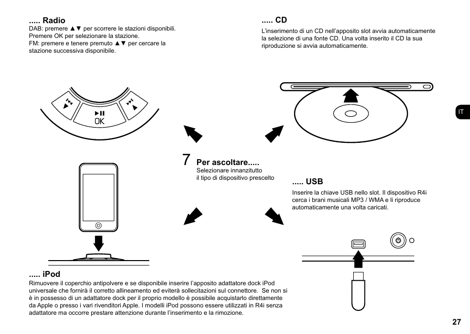 Ruark Audio R4i User Manual | Page 27 / 56