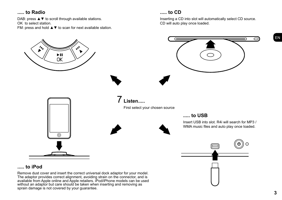 Ruark Audio R4i User Manual | Page 3 / 56