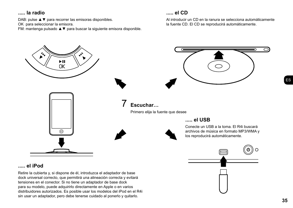 Ruark Audio R4i User Manual | Page 35 / 56