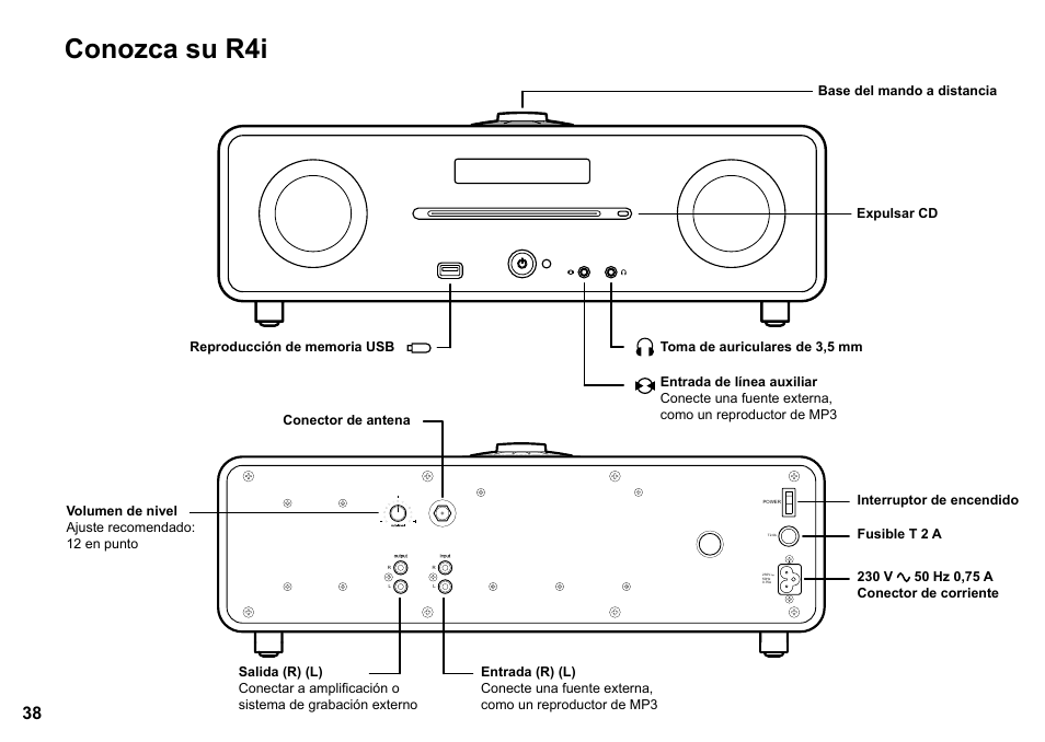 Conozca su r4i | Ruark Audio R4i User Manual | Page 38 / 56