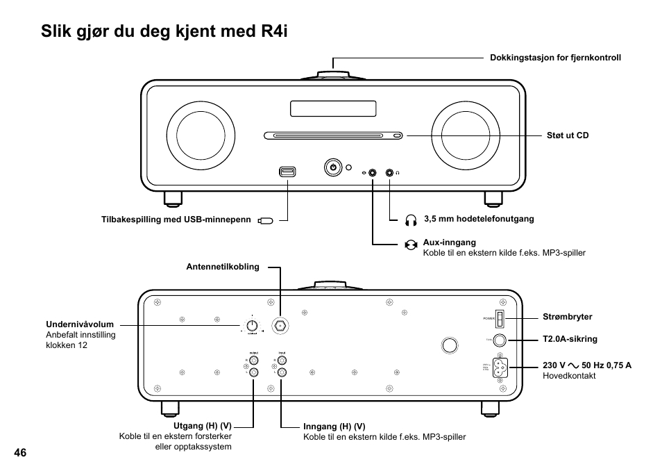 Slik gjør du deg kjent med r4i | Ruark Audio R4i User Manual | Page 46 / 56