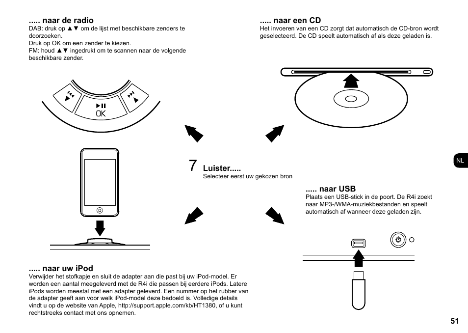 Ruark Audio R4i User Manual | Page 51 / 56