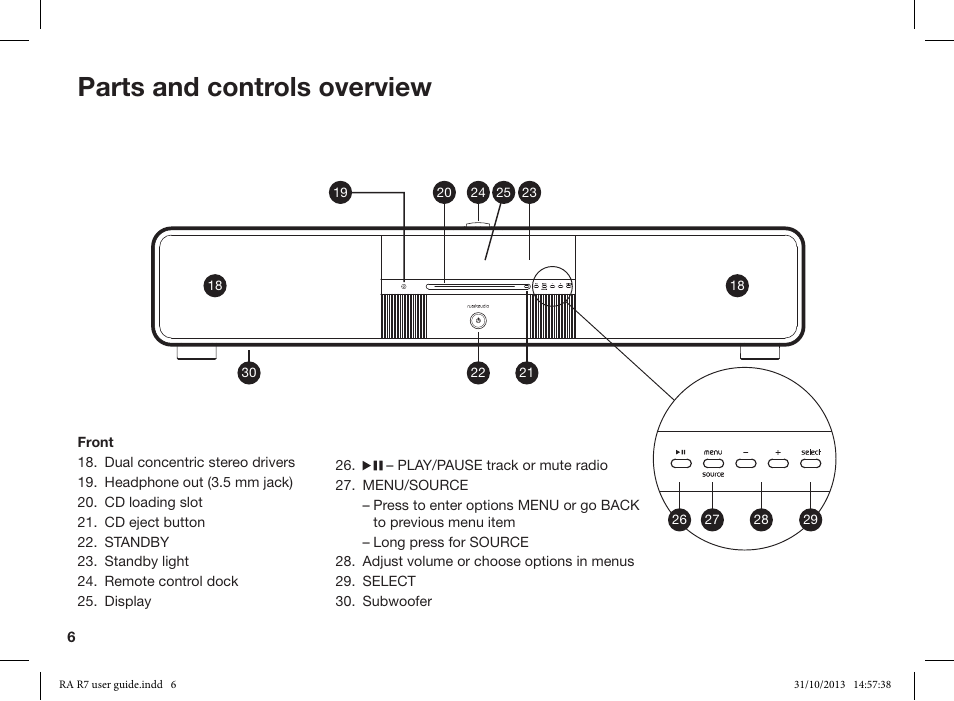 Parts and controls overview | Ruark Audio R7 User Manual | Page 6 / 32