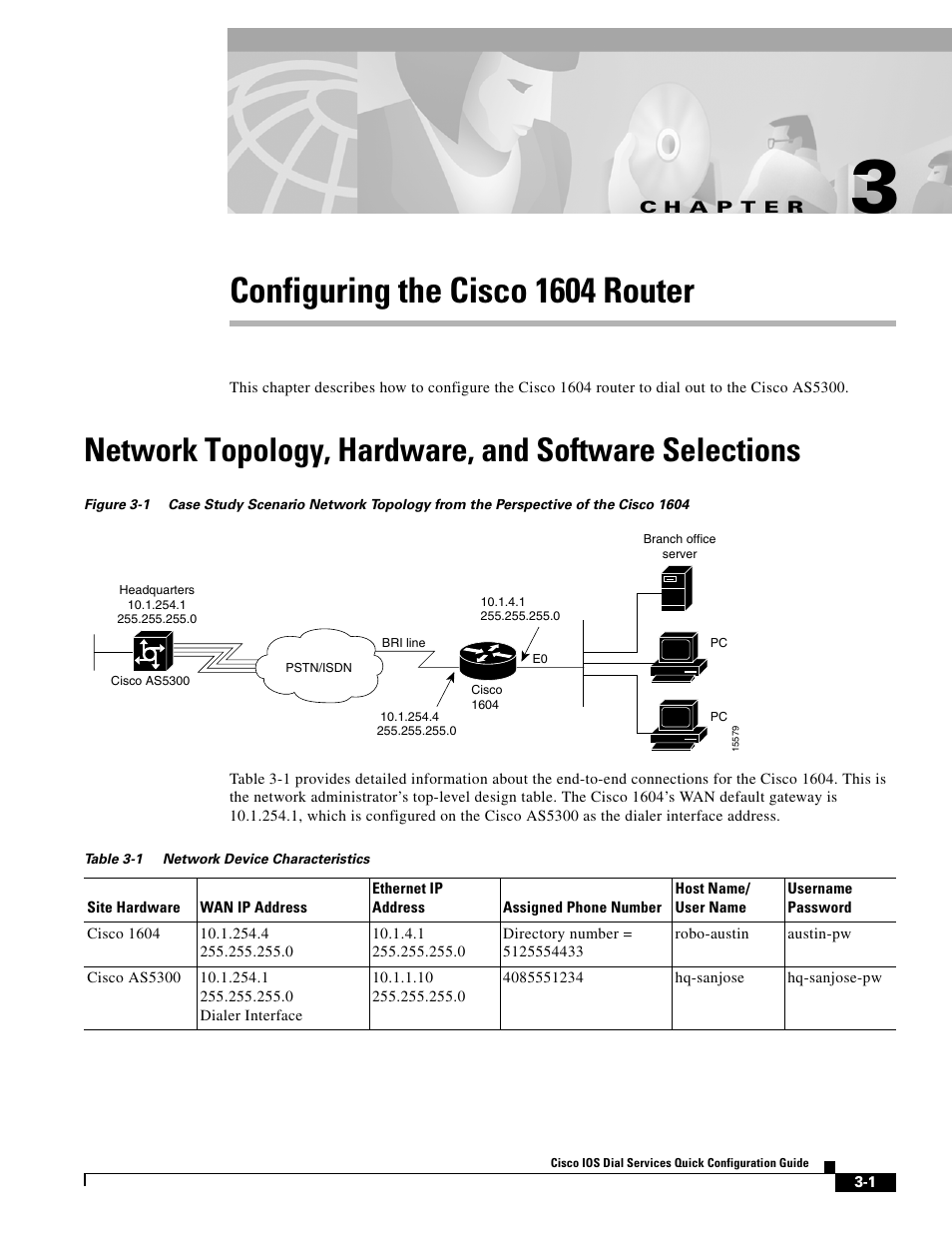 Cisco 1604 User Manual | 22 pages