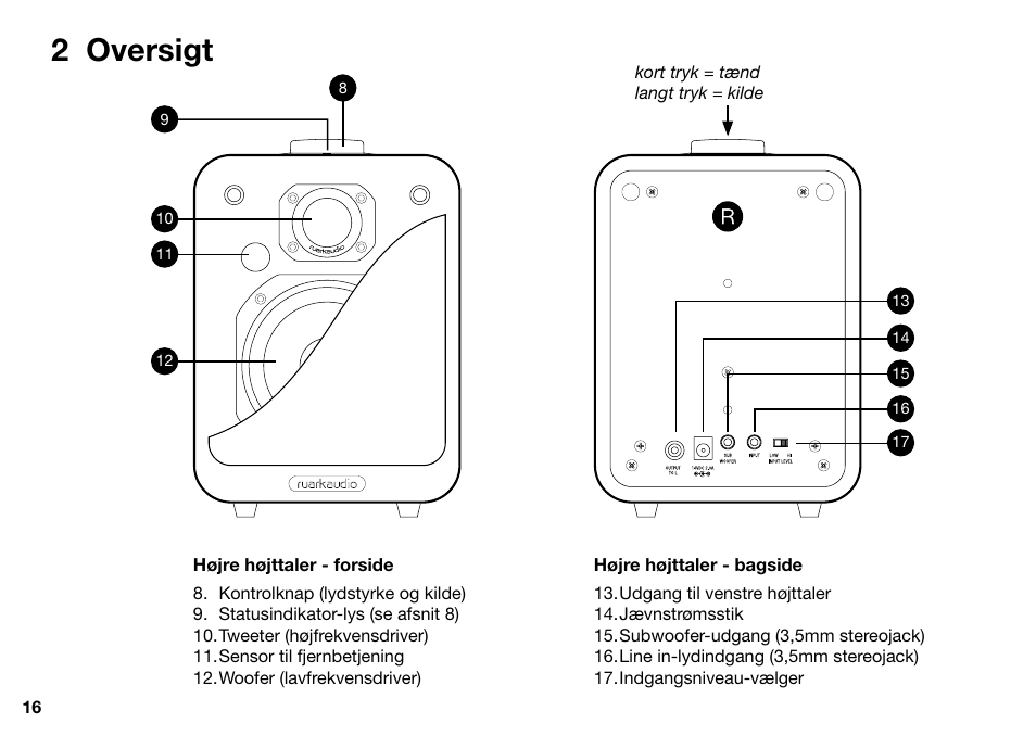 2 oversigt | Ruark Audio MR1 User Manual | Page 16 / 96