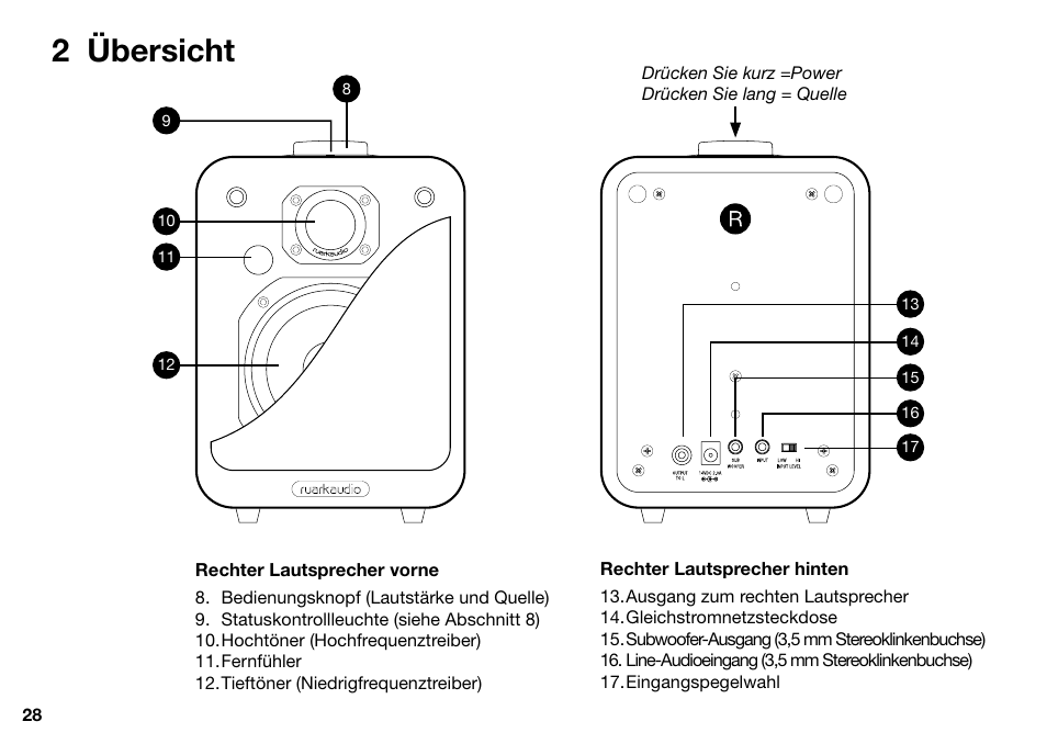 2 übersicht | Ruark Audio MR1 User Manual | Page 28 / 96