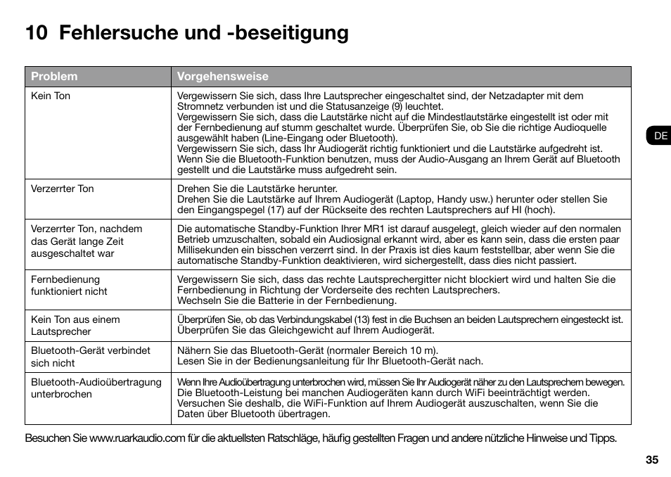 10 fehlersuche und -beseitigung | Ruark Audio MR1 User Manual | Page 35 / 96
