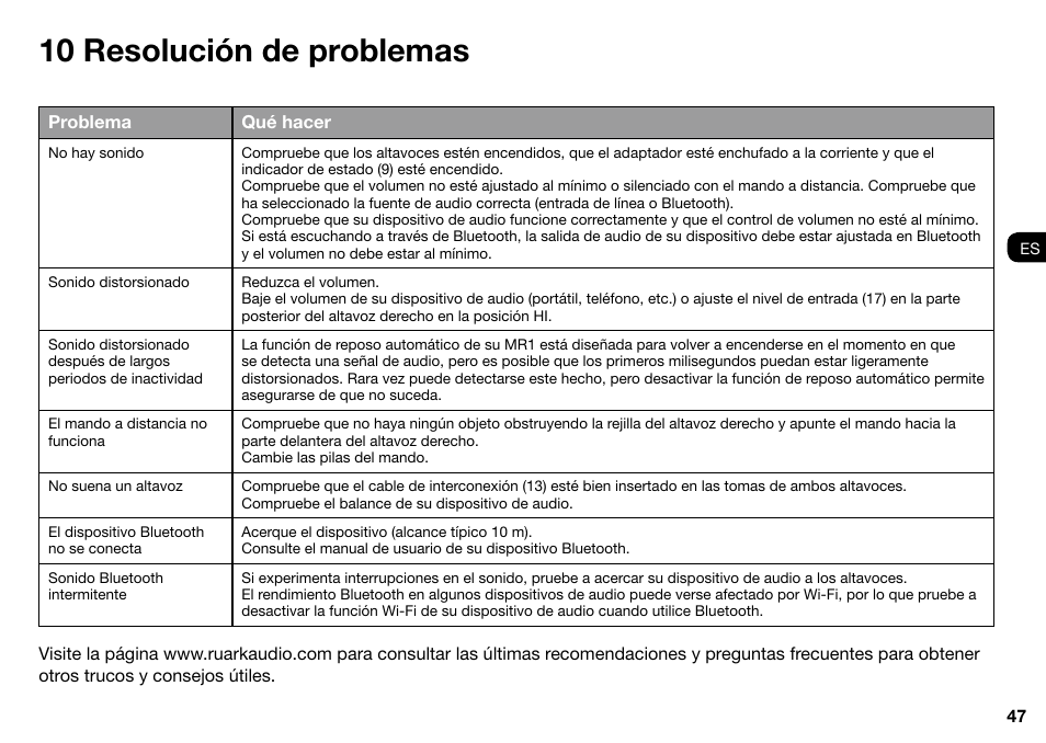 10 resolución de problemas | Ruark Audio MR1 User Manual | Page 47 / 96