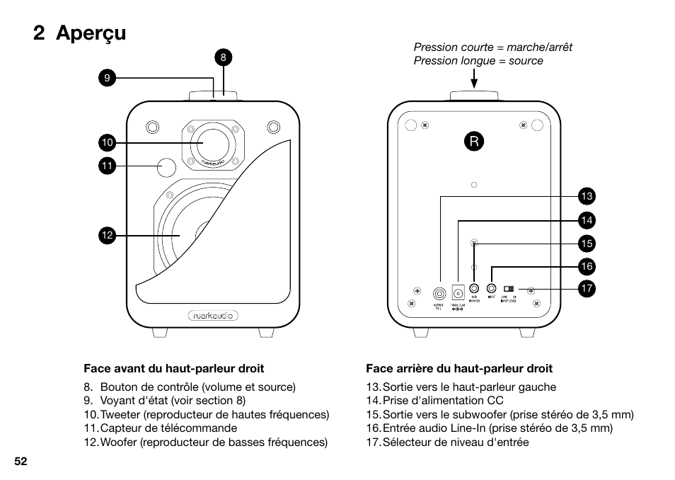 2 aperçu | Ruark Audio MR1 User Manual | Page 52 / 96