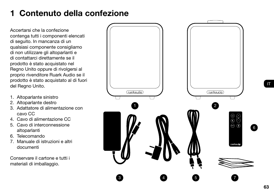 1 contenuto della confezione | Ruark Audio MR1 User Manual | Page 63 / 96