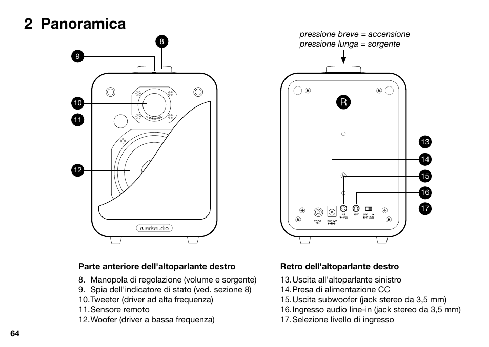 2 panoramica | Ruark Audio MR1 User Manual | Page 64 / 96