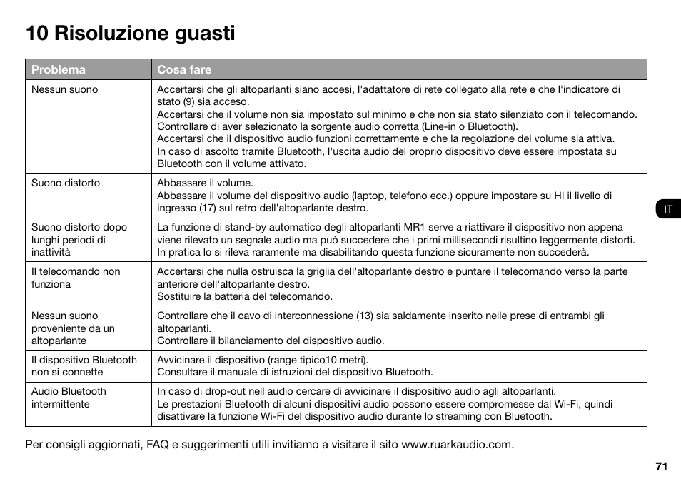 10 risoluzione guasti | Ruark Audio MR1 User Manual | Page 71 / 96