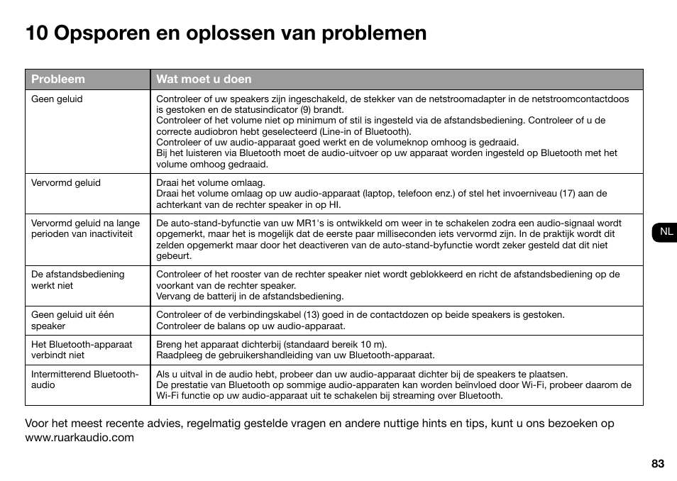 10 opsporen en oplossen van problemen | Ruark Audio MR1 User Manual | Page 83 / 96