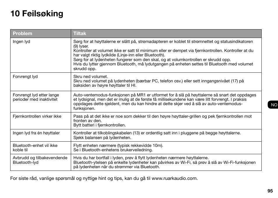 10 feilsøking, 9 statusindikatorlampe | Ruark Audio MR1 User Manual | Page 95 / 96