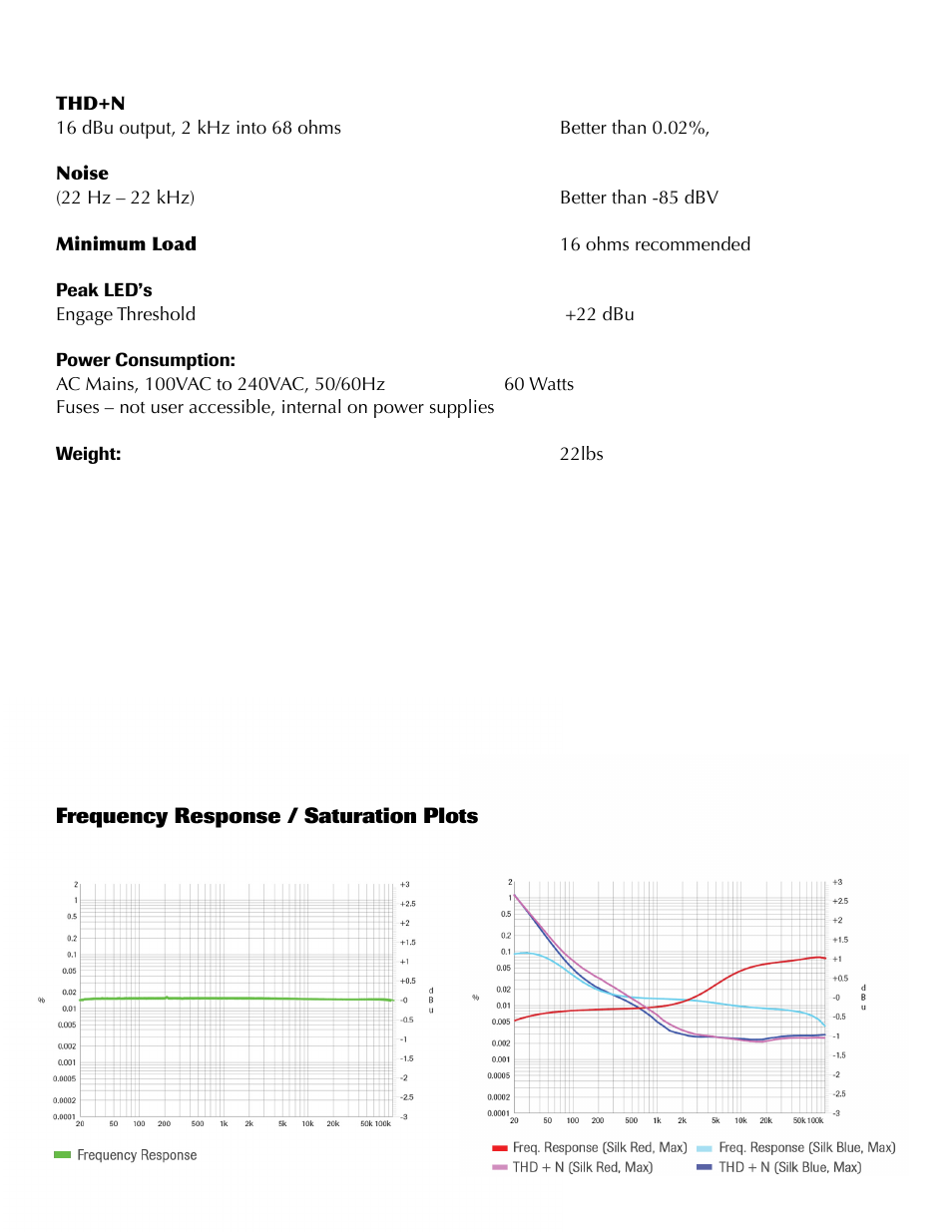 Rupert Neve 5060 Centerpiece: 24x2 Desktop Mixer User Manual | Page 16 / 16