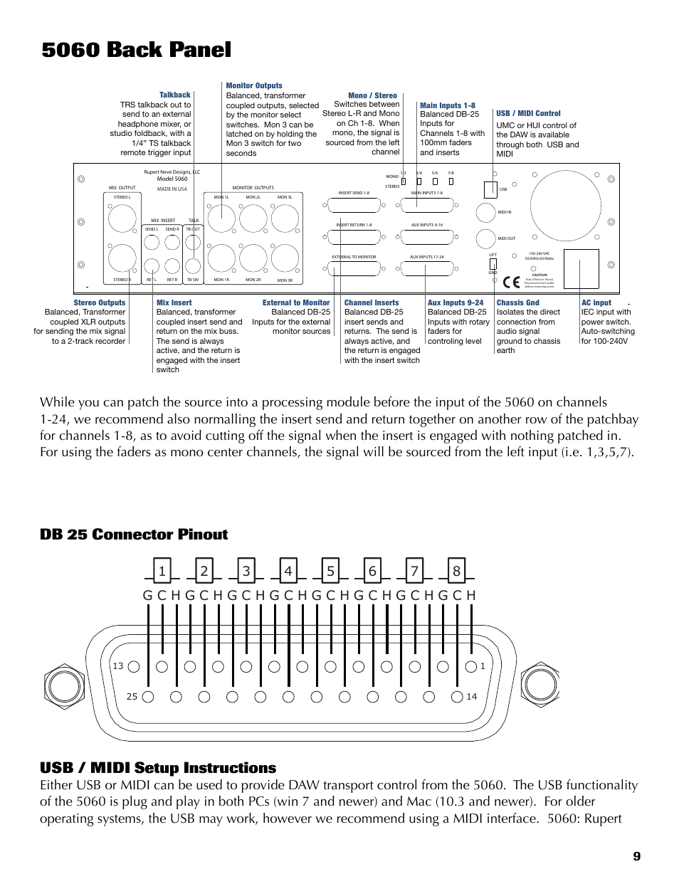 5060 back panel, Db 25 connector pinout, Usb / midi setup instructions | Rupert Neve 5060 Centerpiece: 24x2 Desktop Mixer User Manual | Page 9 / 16