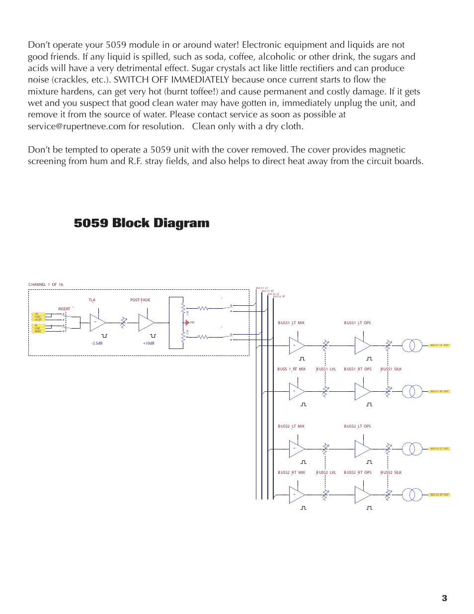 5059 block diagram | Rupert Neve Satellite 5059 16x2+2 Mixer User Manual | Page 3 / 16