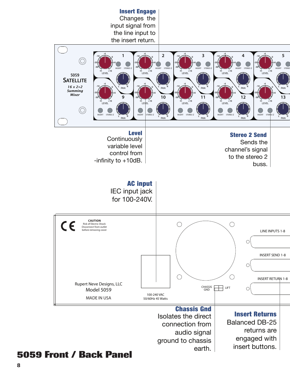 5059 front / back panel, Stereo, Lr r | Atellite, Model 5059, Made in usa rupert neve designs, llc | Rupert Neve Satellite 5059 16x2+2 Mixer User Manual | Page 8 / 16