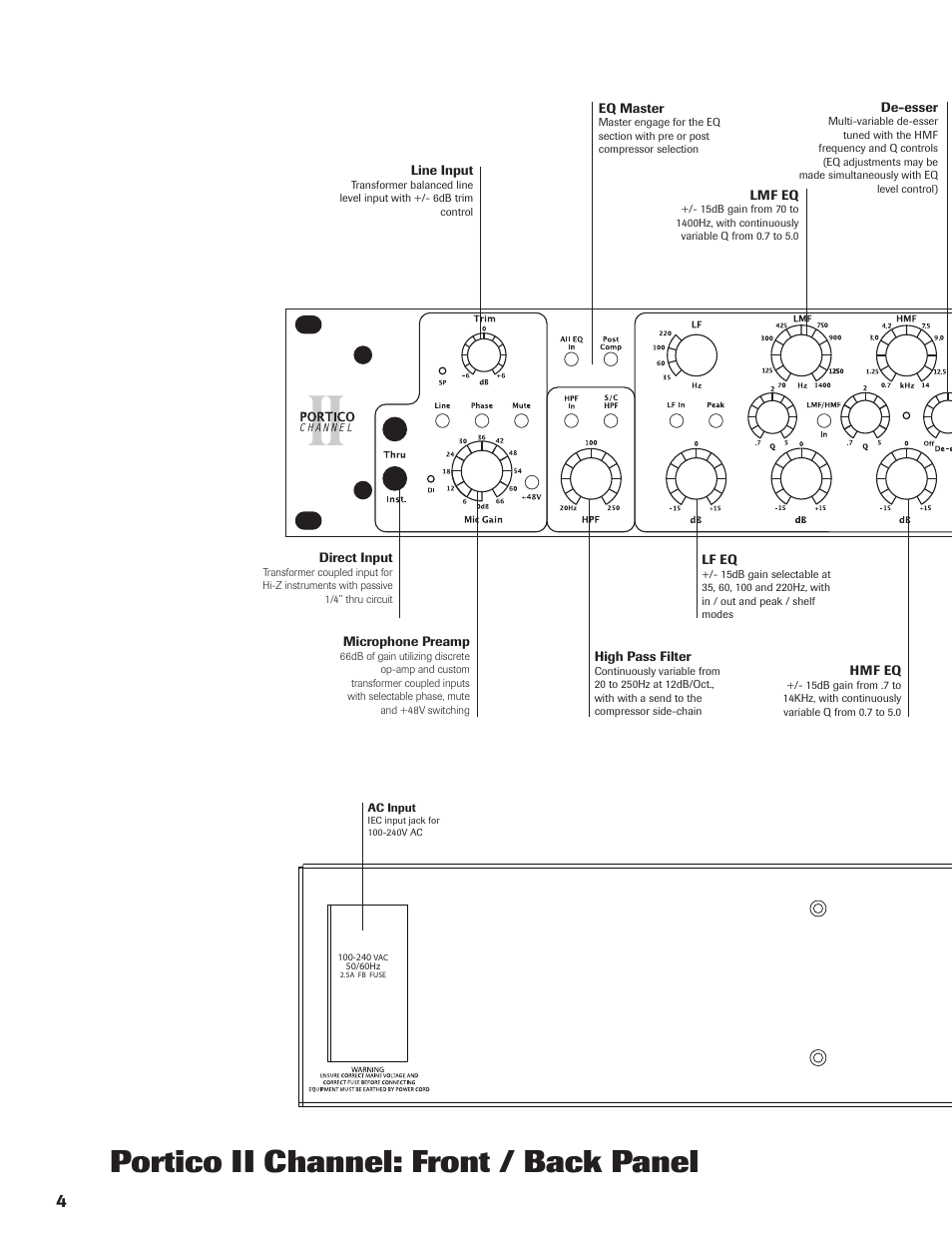 Portico ii channel: front / back panel | Rupert Neve Portico II - Channel User Manual | Page 4 / 22