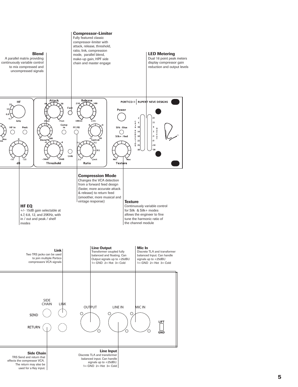 Rupert Neve Portico II - Channel User Manual | Page 5 / 22