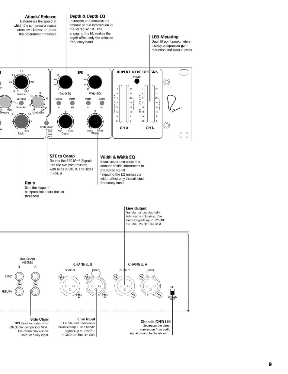 Rupert Neve Portico II - Master Buss Processor User Manual | Page 9 / 20