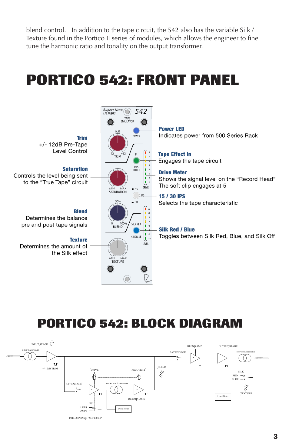 Portico 542: front panel, Portico 542: block diagram | Rupert Neve Portico 542 - 500 Series Tape Emulator with Silk User Manual | Page 3 / 11