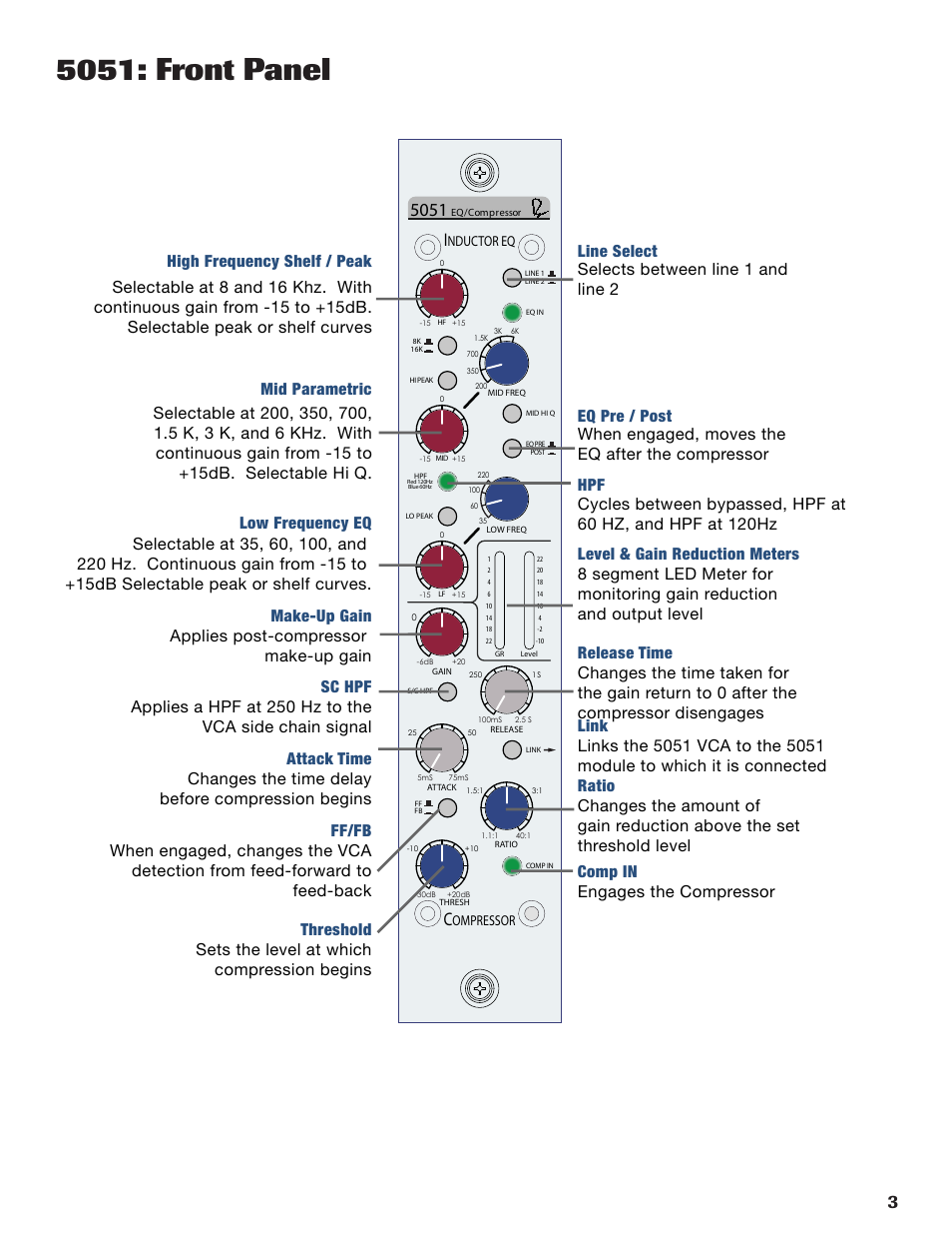 5051: front panel | Rupert Neve Shelford 5051 Inductor EQ / Compressor User Manual | Page 3 / 17