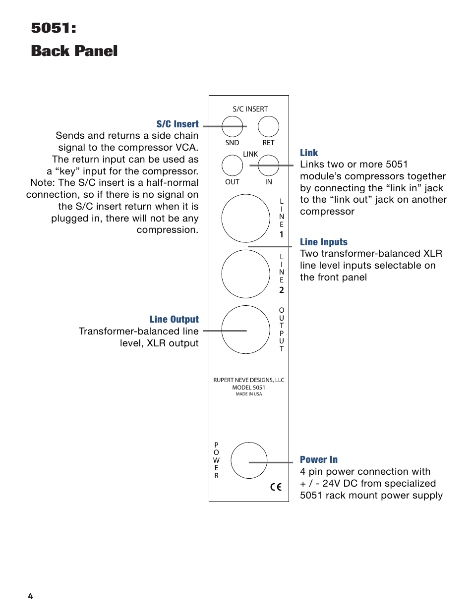5051: back panel | Rupert Neve Shelford 5051 Inductor EQ / Compressor User Manual | Page 4 / 17