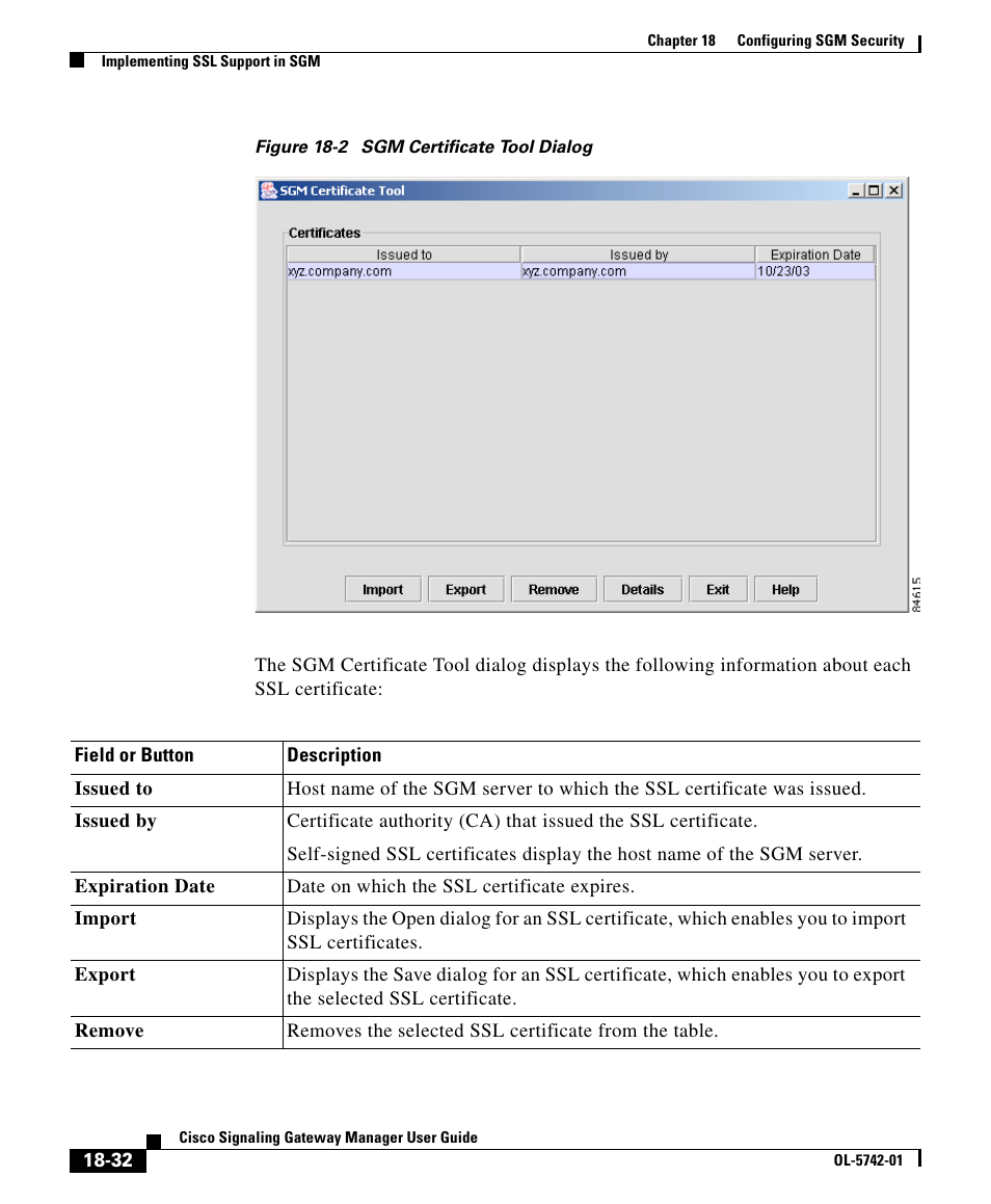 Cisco OL-5742-01 User Manual | Page 32 / 42