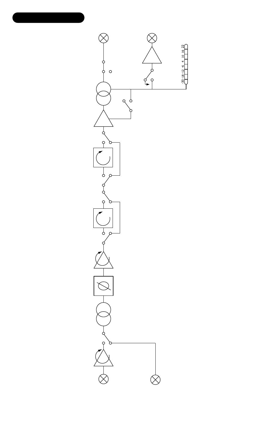 Rupert Neve Portico 5032 - Mic Pre / EQ User Manual | Page 13 / 13