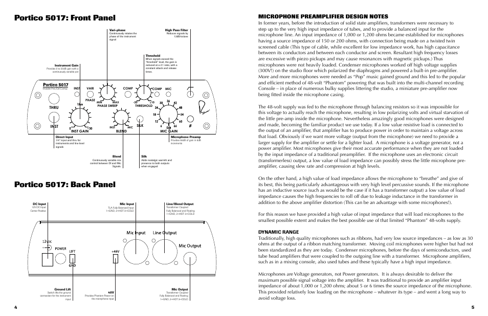 Portico 5017: front panel, Portico 5017: back panel | Rupert Neve Portico 5017 - Mobile DI/Pre/Comp User Manual | Page 3 / 8