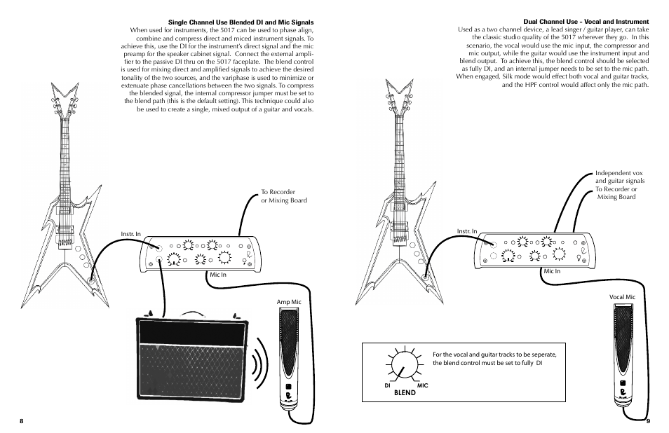 Blend, Di mic | Rupert Neve Portico 5017 - Mobile DI/Pre/Comp User Manual | Page 5 / 8