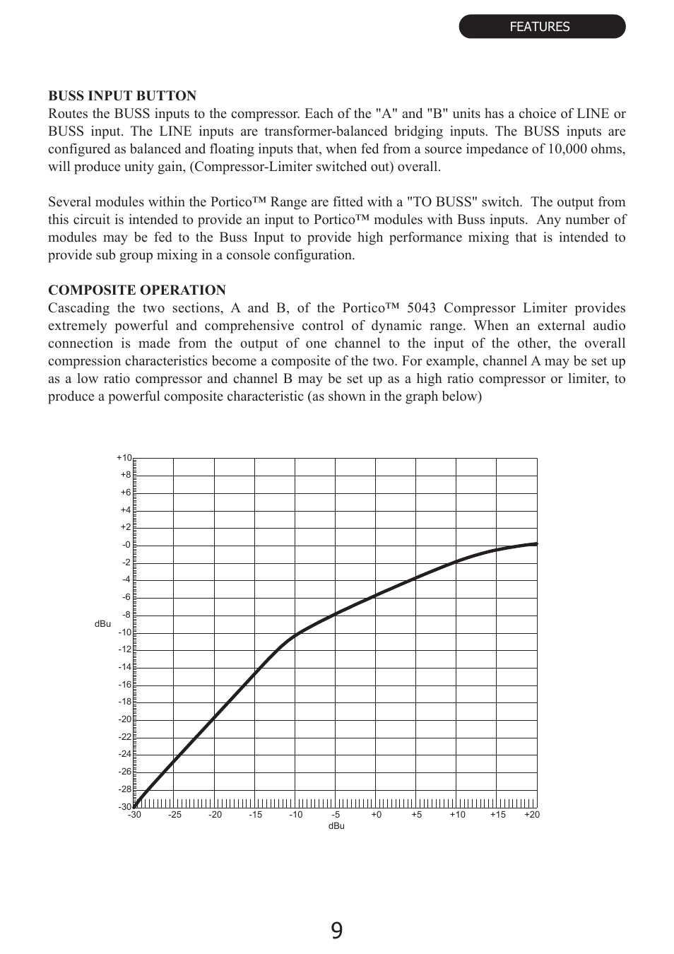 Rupert Neve Portico 5043 - Compressor / Limiter Duo User Manual | Page 10 / 13