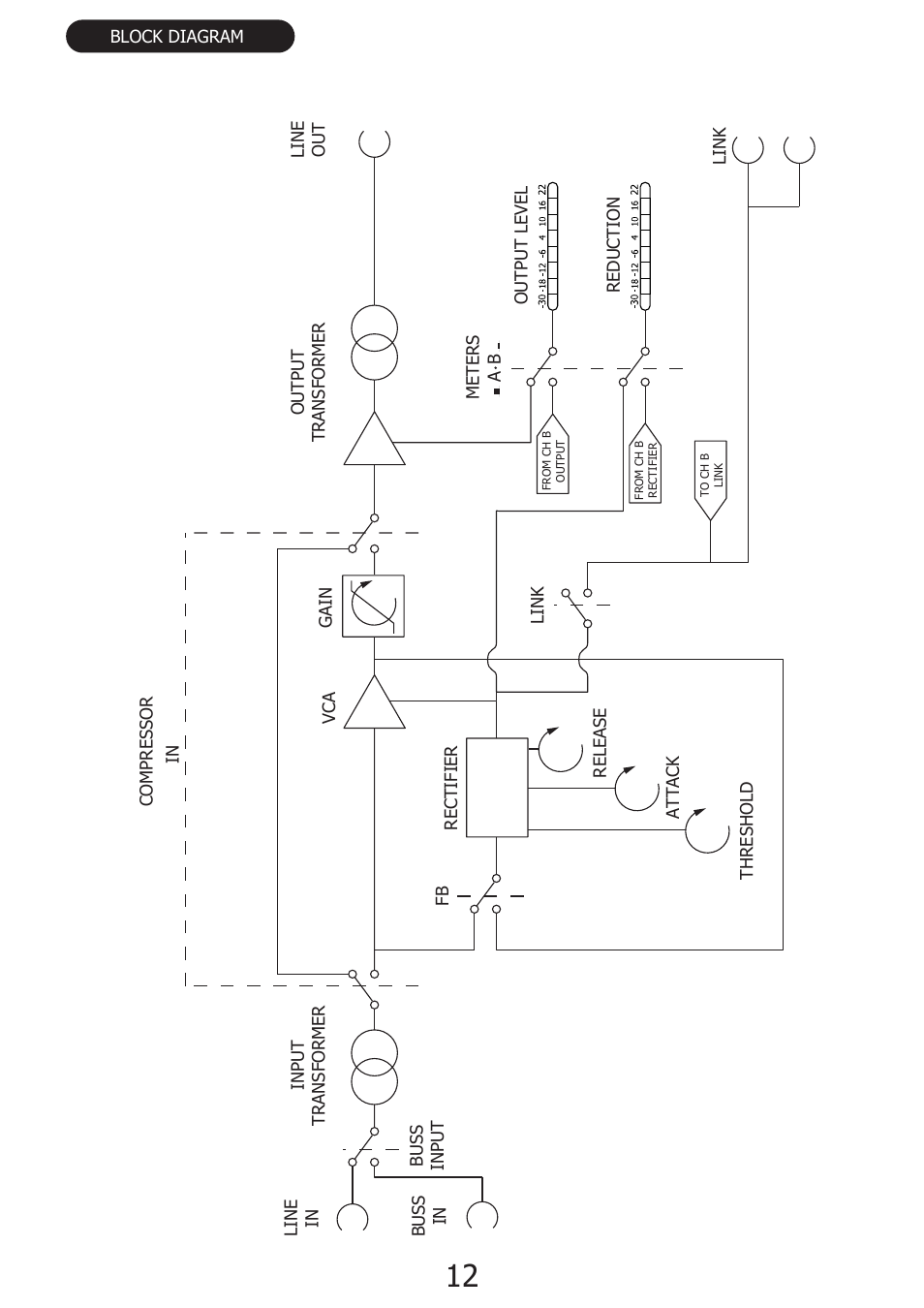 Rupert Neve Portico 5043 - Compressor / Limiter Duo User Manual | Page 13 / 13