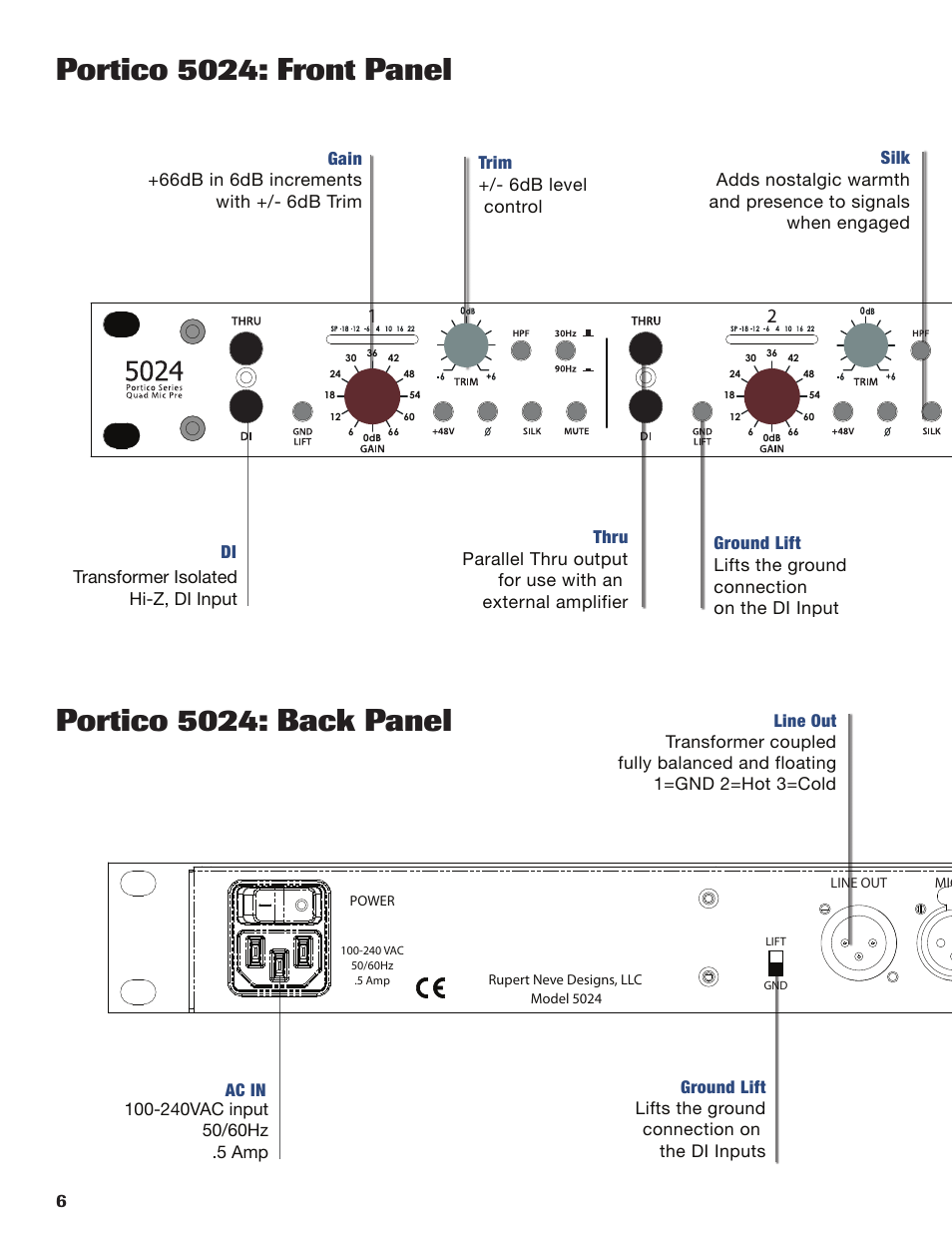 Rupert Neve Portico 5024 - Quad Mic Amp User Manual | Page 6 / 11