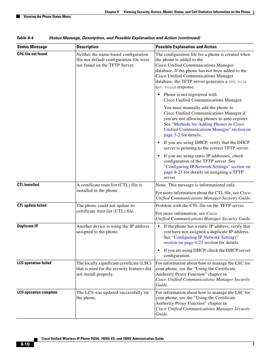 Cisco 7925G-EX User Manual | Page 10 / 16