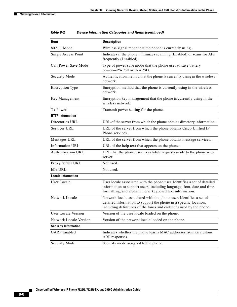 Cisco 7925G-EX User Manual | Page 6 / 16