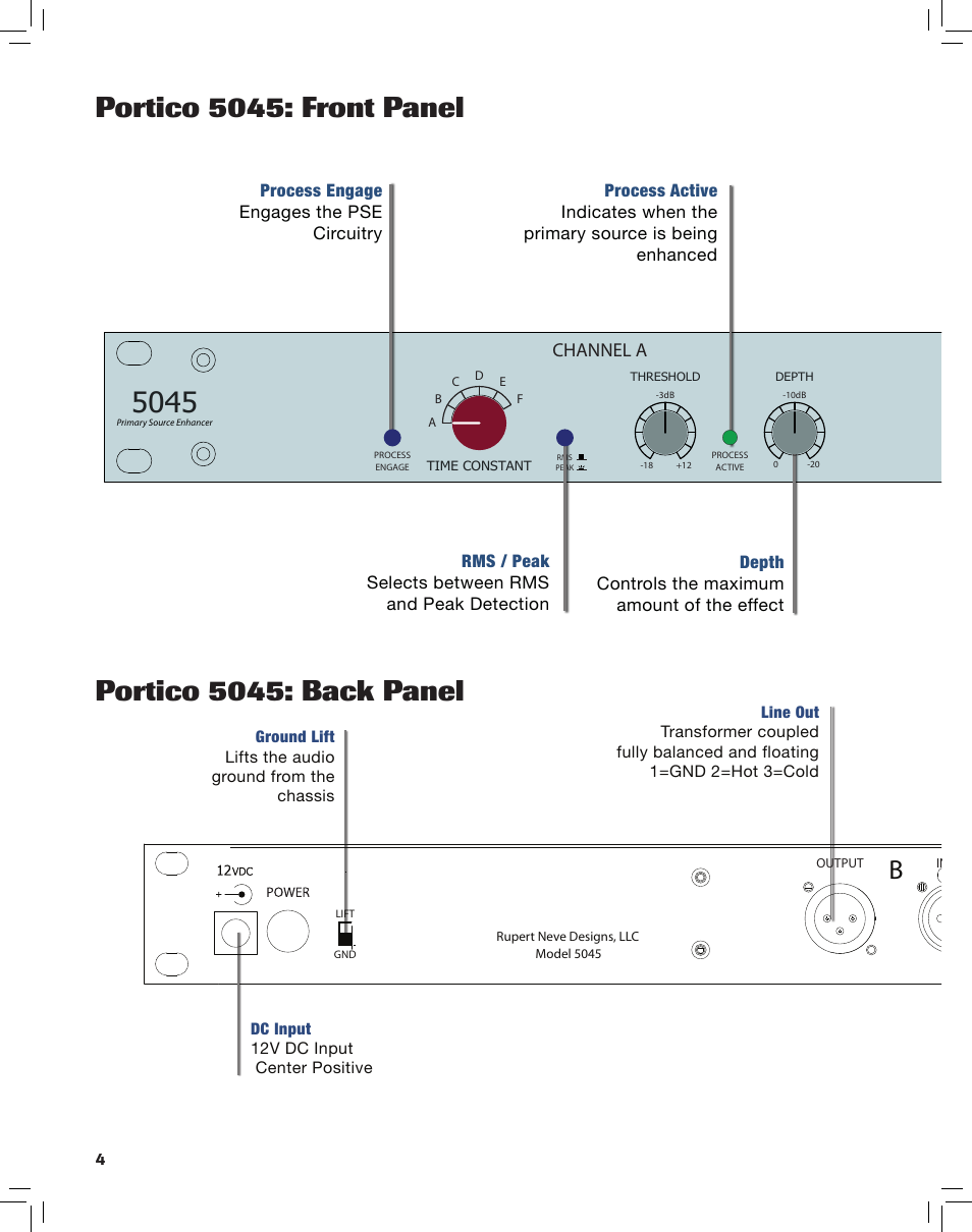 Channel a channel b | Rupert Neve Portico 5045: Primary Source Enhancer User Manual | Page 4 / 10