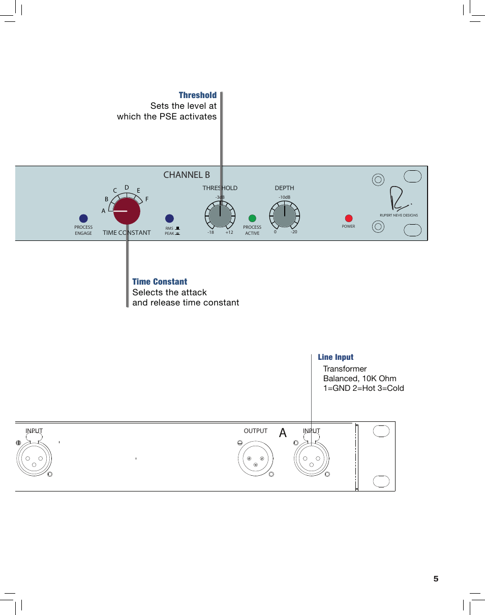 Channel a channel b | Rupert Neve Portico 5045: Primary Source Enhancer User Manual | Page 5 / 10